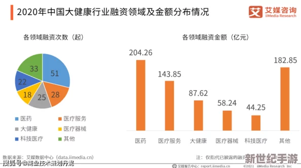 囯产精品久久久久久久久久梁医生：最新动态揭示医疗行业新趋势与发展方向，助力健康中国建设！