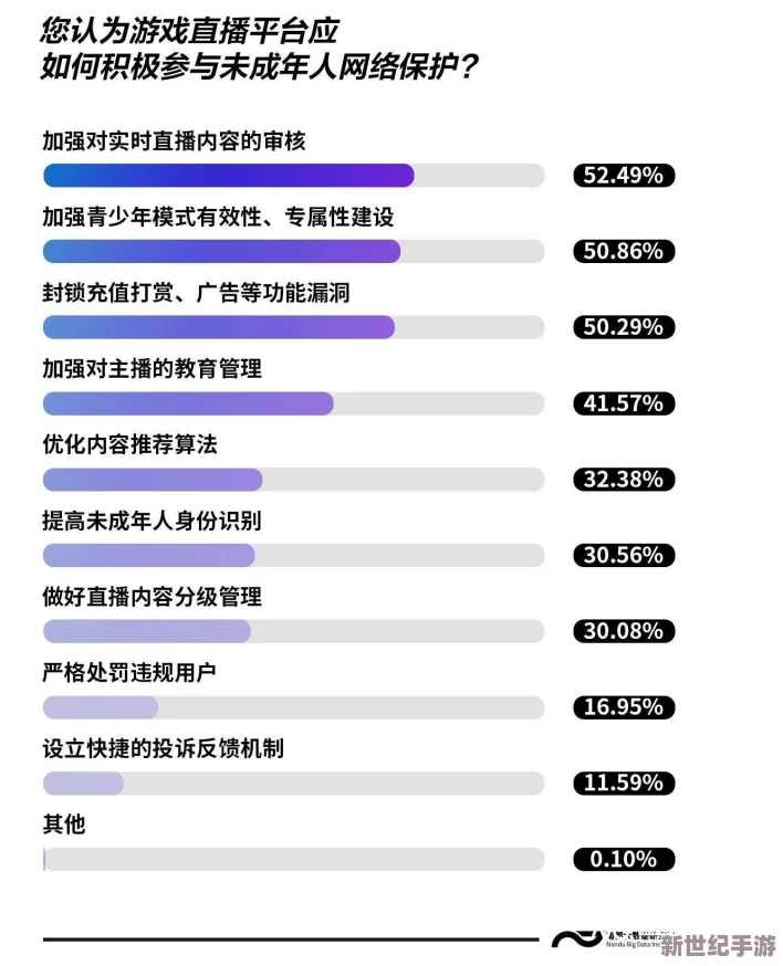 国产璜铯片视频：最新动态引发热议，行业规范与监管措施逐步加强，观众需求与内容创作的平衡亟待解决