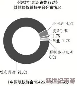 国产璜铯片视频：最新动态引发热议，行业规范与监管措施逐步加强，观众需求与内容创作的平衡亟待解决