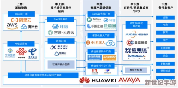 探索亚洲黄网在线观看的多元文化与独特视角，揭示背后的故事与社会现象