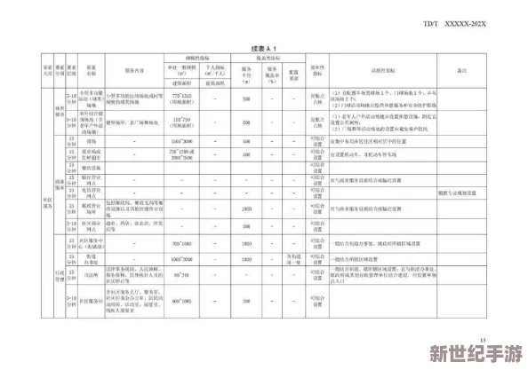 cls区2024地址变更论坛：探讨新地址对社区发展的影响与未来规划的必要性
