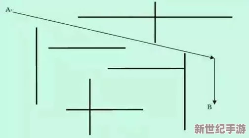 x7x7x7x7x7x7任意槽设计：创新思维与实用性的完美结合，助力各行业高效运作与发展