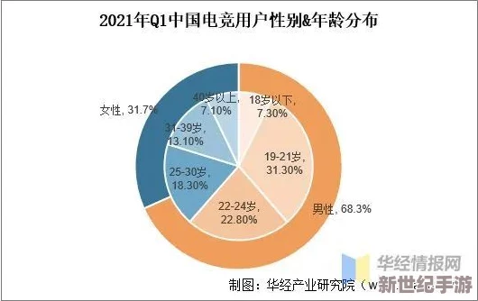 毒药物品在PK竞技中对胜负影响的深度分析与策略探讨