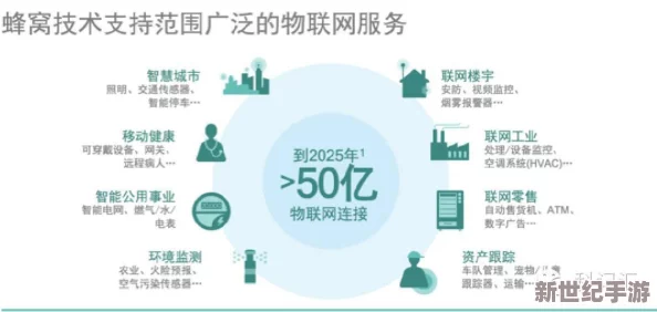 x站中文版：2024年人工智能与虚拟现实的融合趋势分析及其对社交媒体的影响