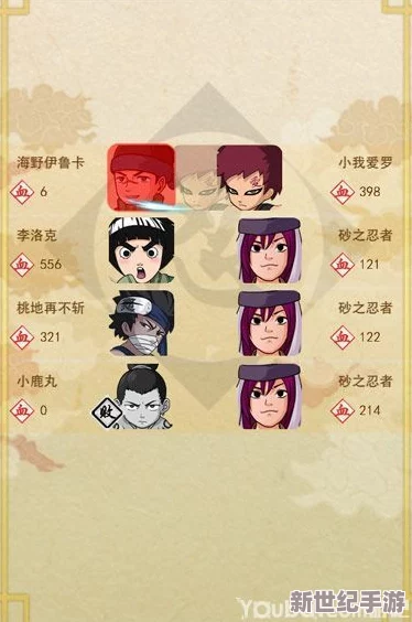 火影忍者手游深度解析：任务会所师徒系统与女忍角色收益对比探究
