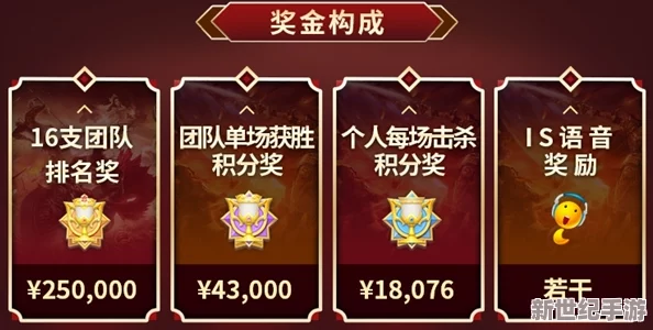 九龙战汜水单挑排行榜奖励揭晓：荣耀加冕，丰厚奖品等你夺魁！