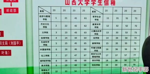亚洲尺码欧洲尺码大揭秘：你绝对想不到的换算规则，购物时再也不怕买错！