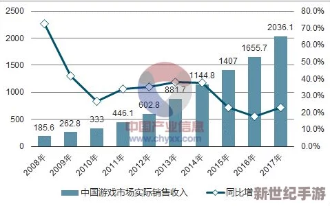 中国一级璜色影片：最新动态与行业发展趋势分析，探讨其对社会文化的影响及相关法律法规的变化