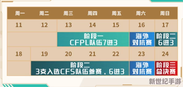 2024cf段位等级划分：全新赛季规则与段位调整详解，助你快速提升竞技水平！