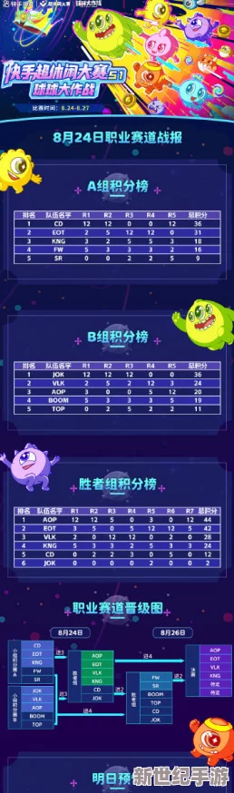 球球大作战一个赛季具体时长是多少？全面解析赛季长度与周期安排