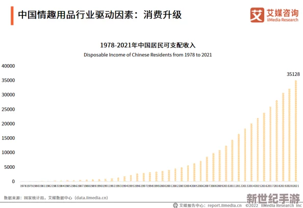 少女级品呐衣倮露视频精品国产半推半就：新动态揭示了行业内的最新趋势与发展，吸引众多关注与讨论