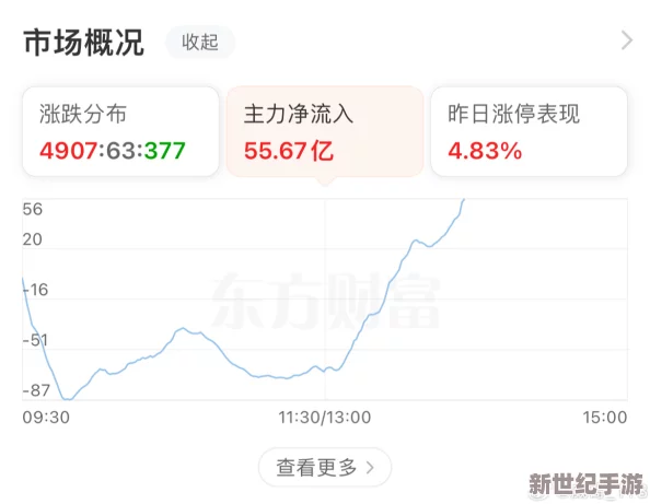 少女级品呐衣倮露视频精品国产半推半就：新动态揭示了行业内的最新趋势与发展，吸引众多关注与讨论