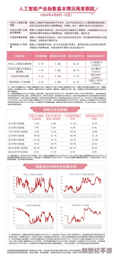 少女级品呐衣倮露视频精品国产半推半就：新动态揭示了行业内的最新趋势与发展，吸引众多关注与讨论