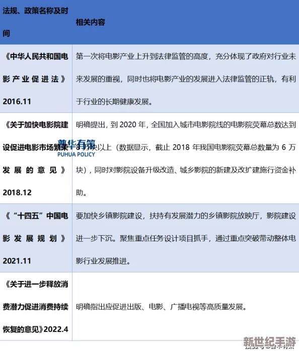 Copyright 2024 女尤专区：深入分析版权法的最新动态及其对创作行业的影响