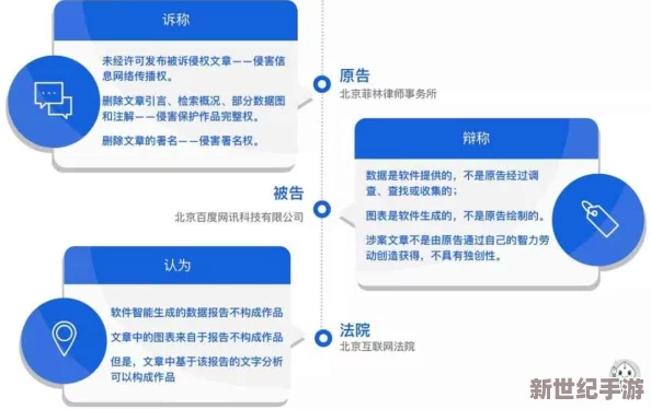 Copyright 2024 女尤专区：深入分析版权法的最新动态及其对创作行业的影响