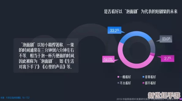 探索91社区视频：连接创作者与观众的全新互动平台，开启你的视听盛宴之旅！