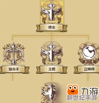 梦幻模拟战深度解析：皇帝角色转职选择攻略，转成哪些职业更厉害？