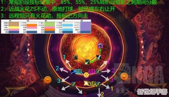 《造物2》渊境炎王BOSS高效打法全攻略：解锁胜利秘诀，轻松击败强大首领