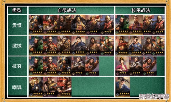 掌握拼战三国志多色连击高阶技巧，打造无敌战术组合攻略