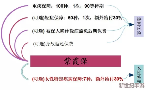 属性与生活优化：掌握高效赚钱技巧，探索可兼职途径增加收入策略
