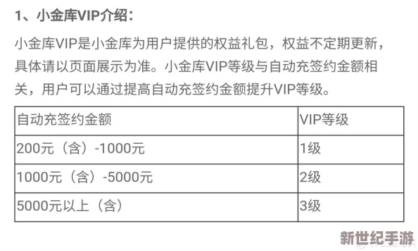 全面解析：VIP价格一览及详细各等级VIP特权表汇总指南