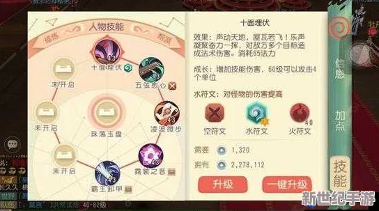 全面解析大唐游仙记舞乐坊技能加点方案，打造顶尖舞者攻略介绍