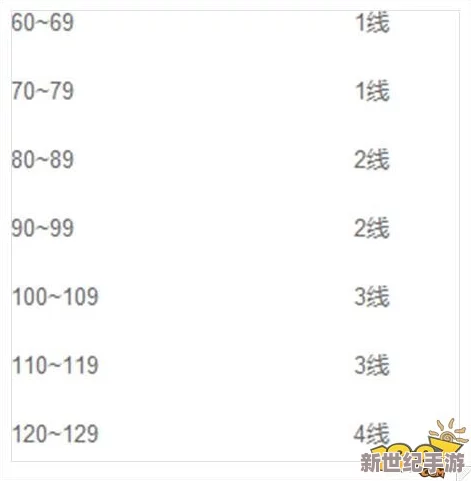 道王手游试道大会活动规则全面解析与参与指南一览表