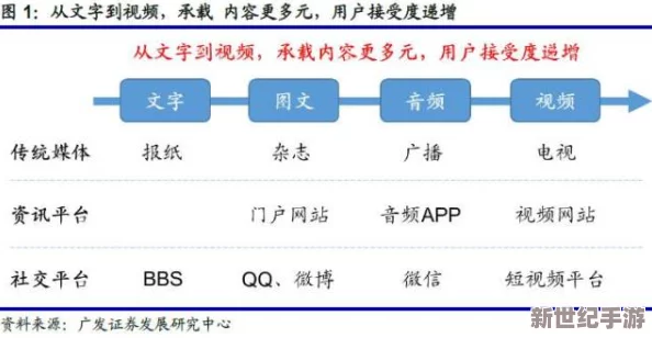 高效策略！泛用性毒胖配合矿工铁苍蝇卡组深度解析与实战分享