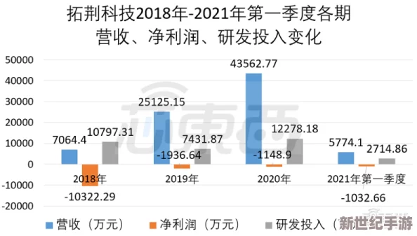 国产精自产拍久久久久久蜜最新进展消息显示该项目已进入关键阶段预计将在未来几个月内完成重要里程碑并推动相关技术应用