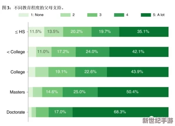 renrensex热门消息：最新研究显示性别与心理健康之间的关系引发广泛关注专家呼吁重视性教育和心理辅导的重要性