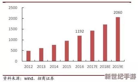 91豆奶视频最新研究表明植物基饮品市场持续增长，消费者对健康和环保的关注度提升