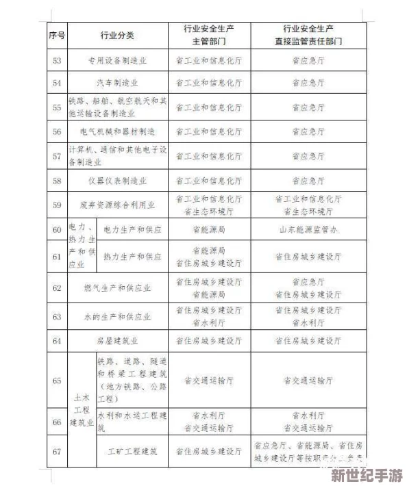 天使之吻职业深度解析：探索哪种类型职业在领域内最厉害？