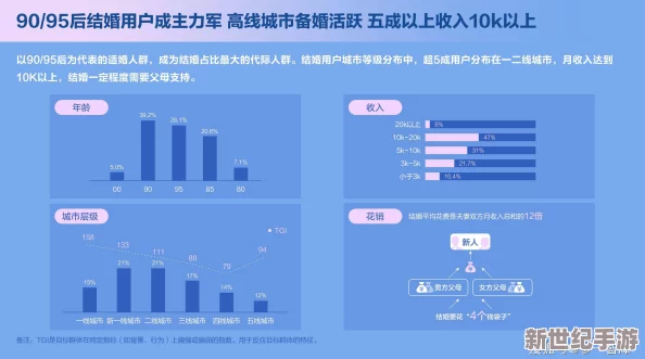 91国在线啪 网友评价：这个平台内容丰富，更新速度快，用户体验良好，但有时广告较多，希望能进一步优化