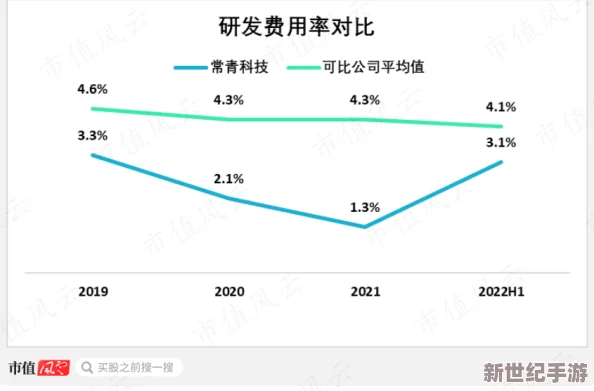 国产一级鲁丝片市场需求持续增长生产企业加大技术研发力度提升产品质量与竞争力