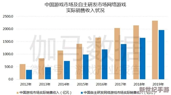 国产一级鲁丝片市场需求持续增长生产企业加大技术研发力度提升产品质量与竞争力