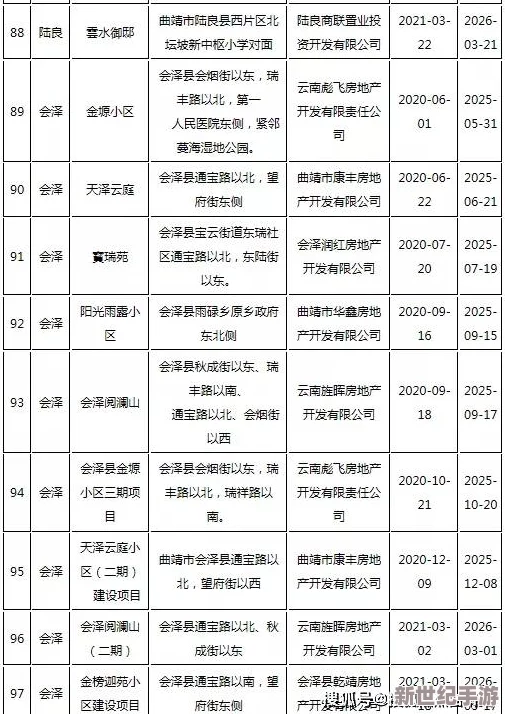 久久91精品国产91久久近日被曝出与多位明星合作新项目引发热议网友纷纷猜测背后是否有更深层次的商业布局