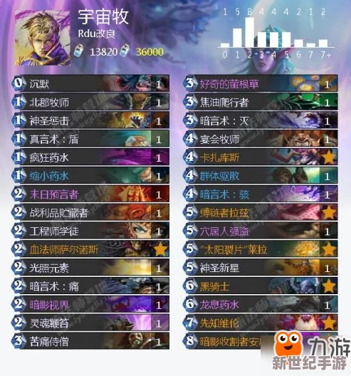 【深度解析】魔法之光冰澈：缘分搭配加成一览及技能天赋详解指南