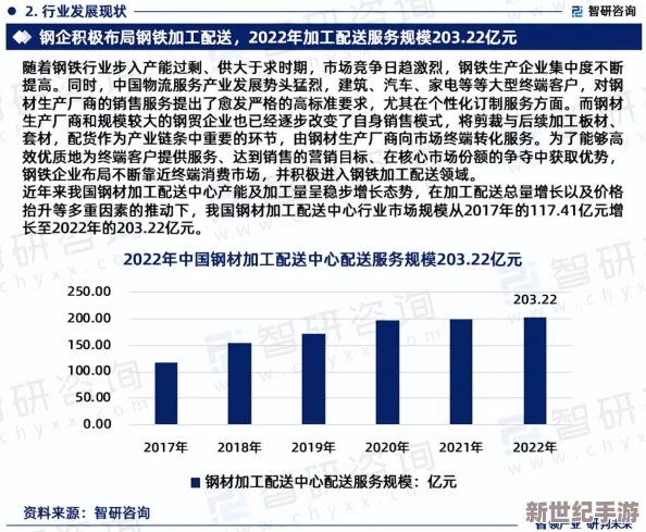 三角洲行动：攀升地图策略解析，探寻最佳进攻点位置指南