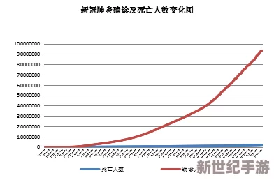 17c.一起草 国：探讨全球气候变化对农业生产的影响及应对策略分析