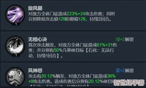 江湖如梦：构建毒伤永续强势阵容的全面搭配指南