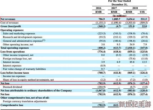 国产精华7777777：全新配方上市，用户反馈热烈，护肤效果显著提升，引发市场关注与讨论