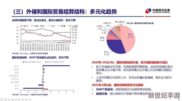 刺激一区仑乱：全球经济波动加剧，市场反应不一，各国政策调整引发投资者关注与讨论