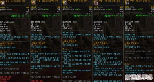DNF手游全面解析：装备属性三大种类详细介绍与选择指南