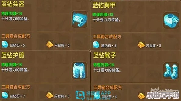 魔力时代全面解析：坚冰护甲装备详细信息与特色介绍